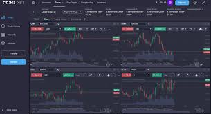 Discover the Features of the PrimeXBT Platform Trading Made Easy
